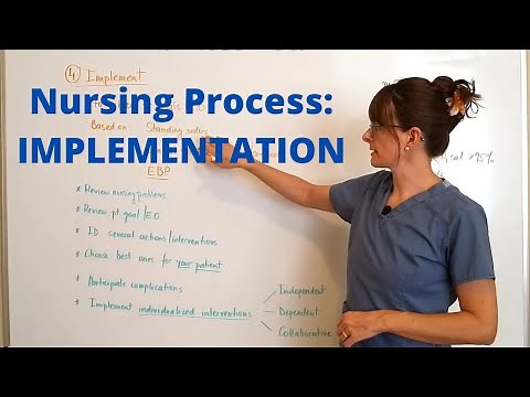 Nursing Process - Implementation