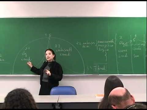 Open Learning: Semiótica Peirceana