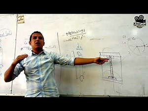 Section 2 - Introduction