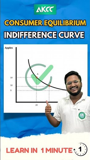 Consumer Equilibrium One Shot 12 | Assumption of Indifference Curve | Micro Economics #class11th
