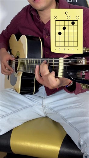 Amor Eterno - Tutorial de Guitarra