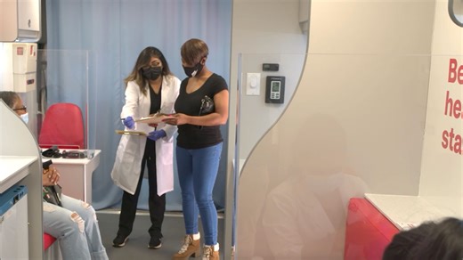 Improving Community Health Through Project Health