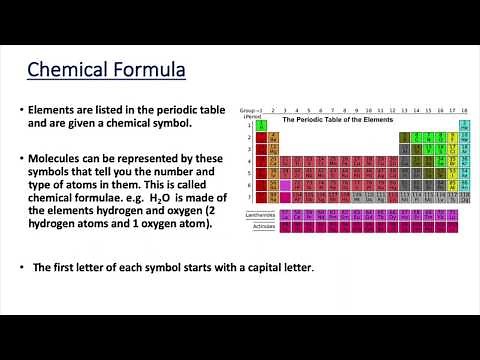 Chemical Formulae