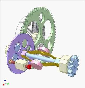 Speed control of spring motor