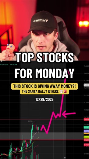 Top Stocks to Watch for Monday 12/29/25
