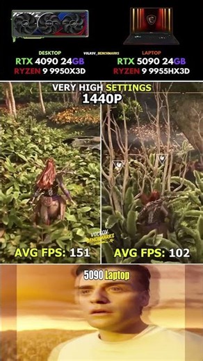 RTX 5090 Laptop vs RTX 4090 - Laptop Flagships Are Overrated #pcgaming