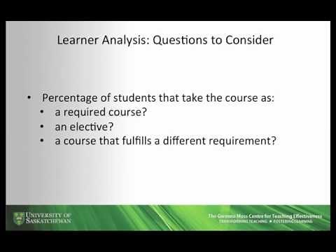 Introductory Learner Analysis Presentation