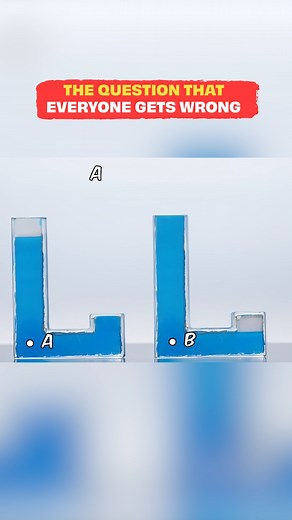 119K views · 439 reactions | Which point has higher pressure? #physics #thermodynamics #experiment #pressure #science #reels | The Action Lab | Facebook