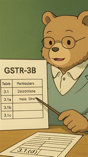 Understanding RCM in GST: #taxXpert #taxes #facts #gstindia #gsttax #taxgyaan #gst #taxtips #taxguru