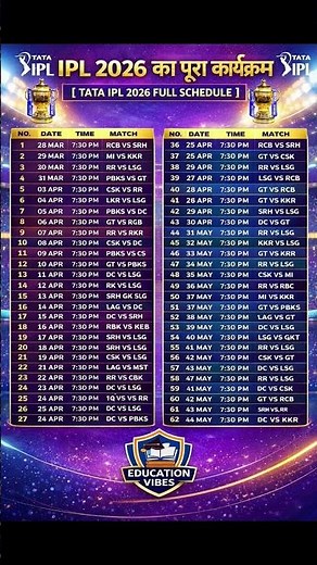 IPL 2026 Full Schedule | TATA IPL 2026 Match List Date Time #ipl2026 #indianpremierleague