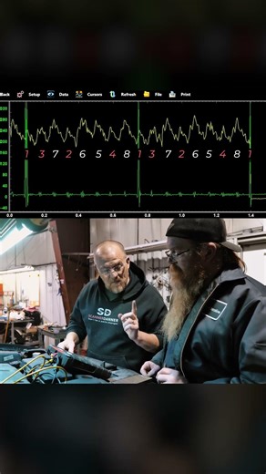 Why this test comes BEFORE chains or phasers