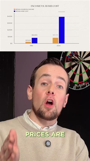 What Happened To The American Dream? 🤔