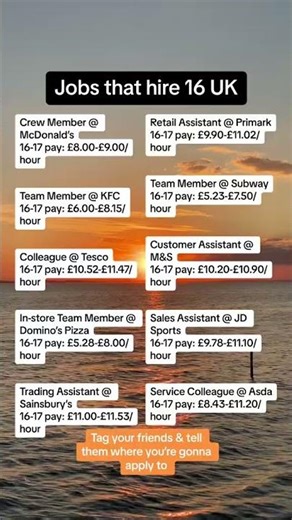 Jobs that hire 16 year olds in the UK