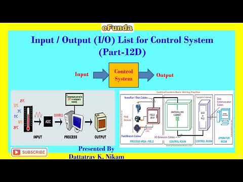 Input Output List IO List (Part -12D)