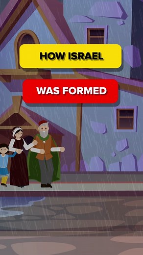 Formation of Israel: History, Creation, and Challenges