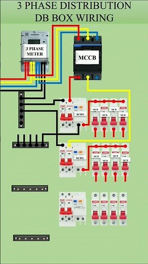 ▶️ mcb box connection 3 phase MCB board #electrical #electricalwiring #electrician #electrical