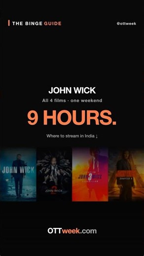 All 4 John Wick Movies — Where to Stream in India