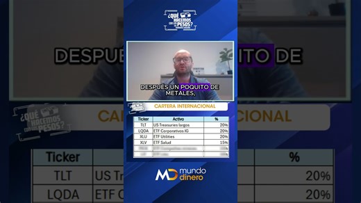 Una cartera balanceada en un mercado exigente