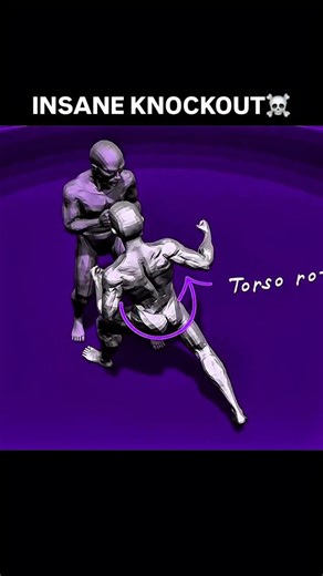 The overhand (often called overhand right for right-handers) is a powerful looping punch that comes from over the top of your opponent’s guard — kind of like a mix between a straight and a hook. #mma #boxing #knockout #striking #viral #trending #explorepage #instareels #reels | Punchify