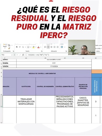 🛡️📊 La Matriz IPERC es mucho más que una herramienta de identificación de peligros: te ayuda a evaluar riesgos y a diferenciar claramente entre riesgo puro y riesgo residual. 🧐⚡ 🔍 Esta distinción es fundamental para aplicar controles precisos que protejan la seguridad en cada actividad. 💼✅ 🎥 Descubre en este video cómo la IPERC puede convertirse en tu mejor aliada para una gestión de riesgos más efectiva y estratégica. 🚀👷‍♂️👷‍♀️ #SeguridadLaboral #Matriz #PrevenciónDeRiesgos #SSOMA #Sup