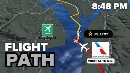Flight path: American Airlines Wichita to Washington, D.C. and U.S. Army Black Hawk crash