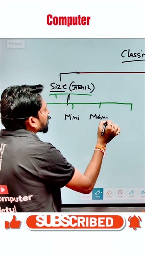 Computer ke 4 Types 💻 | Size ke hisaab se #shorts