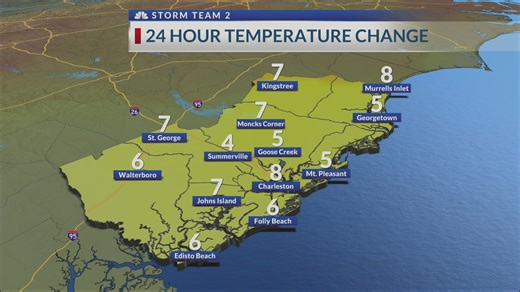 Jed's 3-30 forecast update