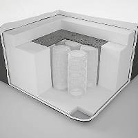 Ikea Hövag Matratze - Erfahrungen und Vergleichstest 2025