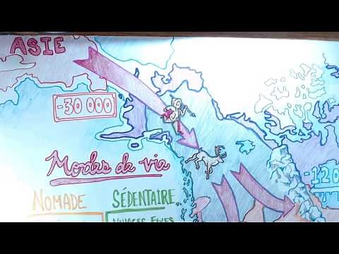 Chapitre 1 Histoire secondaire 3