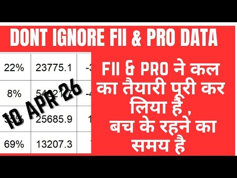 FII DII F&O DATA ANALYSIS | NIFTY & BANK NIFTY TOMORROW PREDICTION | 10 APR 26