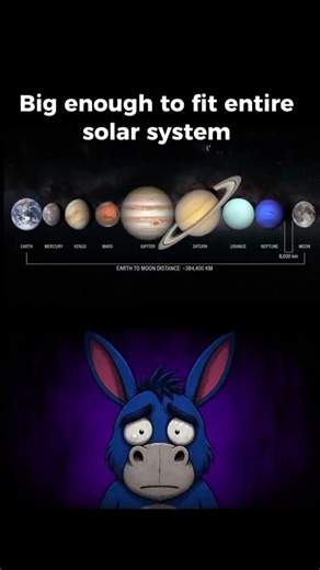 Earth vs Moon 🌍🌕 How Far Apart Are They?