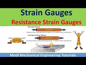 strain gauges | types of strain gauges | resistance strain gauge | Types of Resistance Strain Gauge
