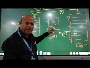 Demand Paging in Operating System by Anjesh Kumar