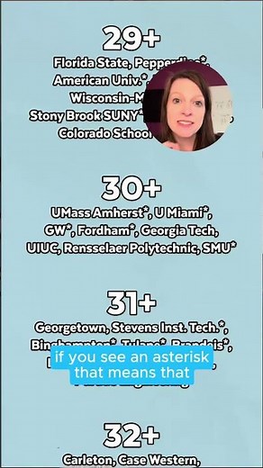 What's a Good ACT Score in 2025?