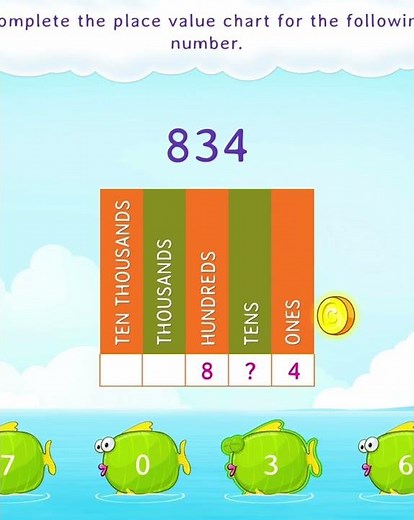 SplashLearn | Maths Games | Place Values | Part 1