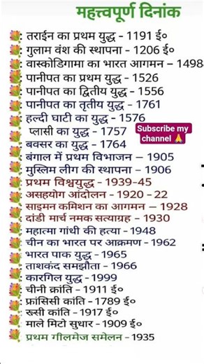 Important current 2026 GROUP D IRRB NTPCdailycurrentaffair #current_affairs#currentaffairs #current