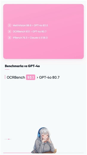 Qwen3.5-397B 登場！17Bアクティブで GPT-4o超え【45秒解説】#Shorts