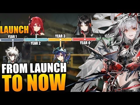 Arknights The Timeline Of The Strongest Operators Each Year Since Launch