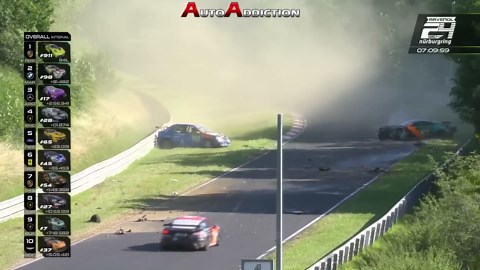Dacia Logan Crashes Hard at Nürburgring 24H! 🔥 Collision with Aston Martin & ADAC Drama!