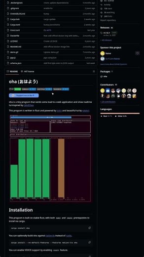 OHA - HTTP Load Testing Tool That Replaces Apache Bench ⚡ #shorts #coding #devtools