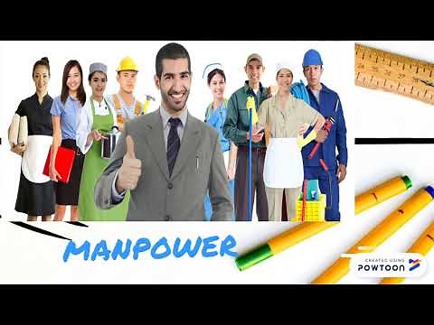 the 4Ms of production