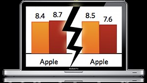 Apple market share up or down, depending on who you ask