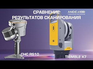 CHC RS10 vs Trimble X7