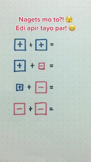 Understanding Positive and Negative Integers in Basic Math