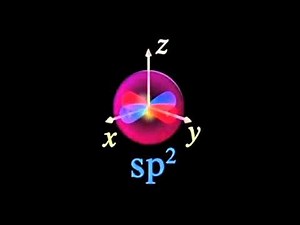 Hybridisation / Hybridization (sp, sp2, sp3) Chemical Bonding A level H2 JC Chemistry Tuition Centre