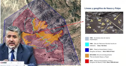 Ministerio de Cultura anuncia la creación de la Unidad Ejecutora en Nasca ante presión de arqueólogos: “Sin ella, el patrimonio está en peligro”