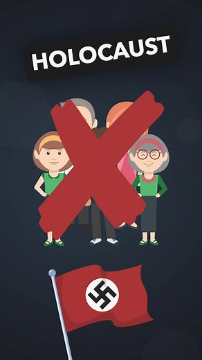 Was ist der Holocaust? Einfache Erklärung und Hintergründe