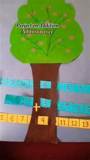 Kid's project work♥|| addition tricks ✨➡️☑️