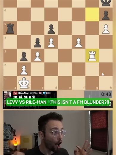 TWO TITLED CLOWNS #chess @levyrozman | chess