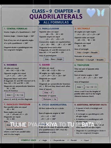 class-9 || ch-7 maths all formula 😱#smartstudy #viral #study #maths #education